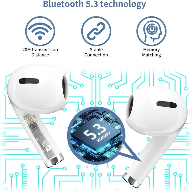 Alt view image 2 of 5 - Wireless Earbuds,Bluetooth Headphones,Noise Cancelling Air Buds Pods,3D Ear pods 4,in-Ear Ear Buds with Deep Bass Earphones Sport Headsets,USB-C Charging Case,for Android/Samsung/Apple iP