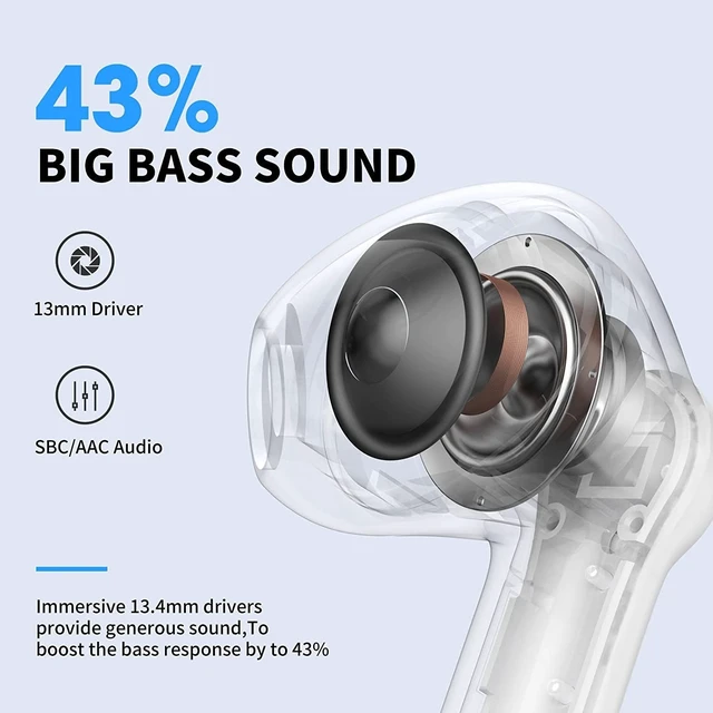 Alt view image 3 of 5 - Wireless Earbuds,Bluetooth Headphones,Noise Cancelling Air Buds Pods,3D Ear pods 4,in-Ear Ear Buds with Deep Bass Earphones Sport Headsets,USB-C Charging Case,for Android/Samsung/Apple iP