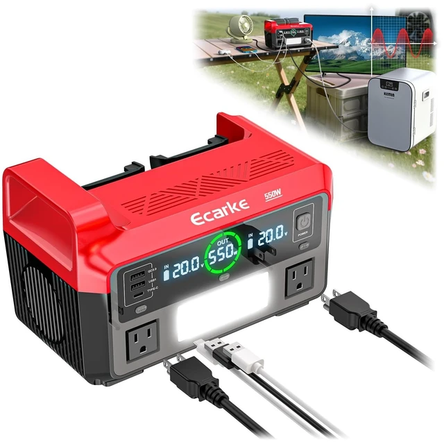 Main image of Ecarke 550W Portable Power Inverter Compatible with Milwaukee 18V Battery, DC 18V to AC 110V Pure Sine Wave Power Station 2 AC Outlets, 2 USB-A&1 USB-C 20W, 600LM LED Outdoor Emergency Use (Tool Only)