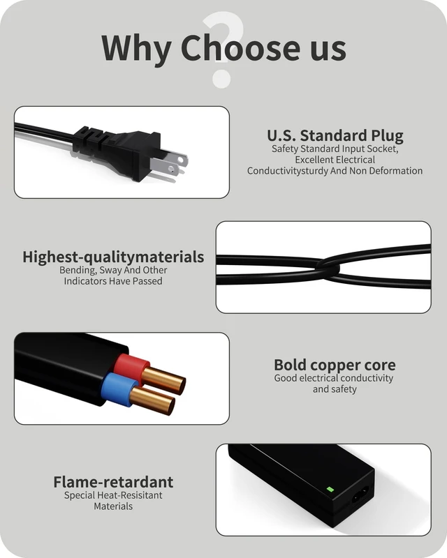 Alt view image 5 of 5 - for LG Power Cord, 19V DC in 19V Power Supply for LG Monitor 32" 27" 24" 23" 22" 20" 19" LCD LED HD TV Monitor AC Adapter for Widescreen