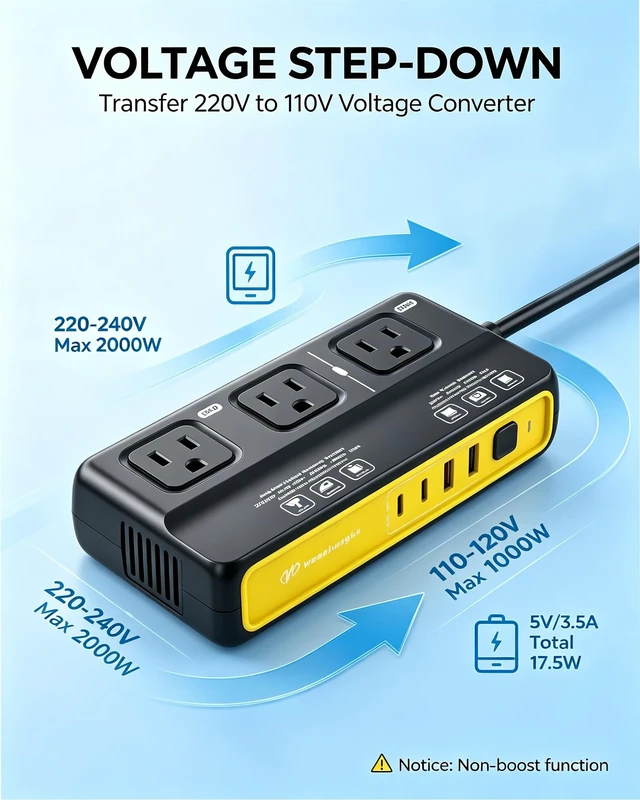Alt view image 3 of 5 - 220V to 110V Power Converter EU to US, 2000W Voltage Converter for Europe Travel, Travel Power Converter with 2 USB-C & 2 USB-A Outputs, Travel Adapter Kit Include Type A/B/C/E/F/G/I/L - Black