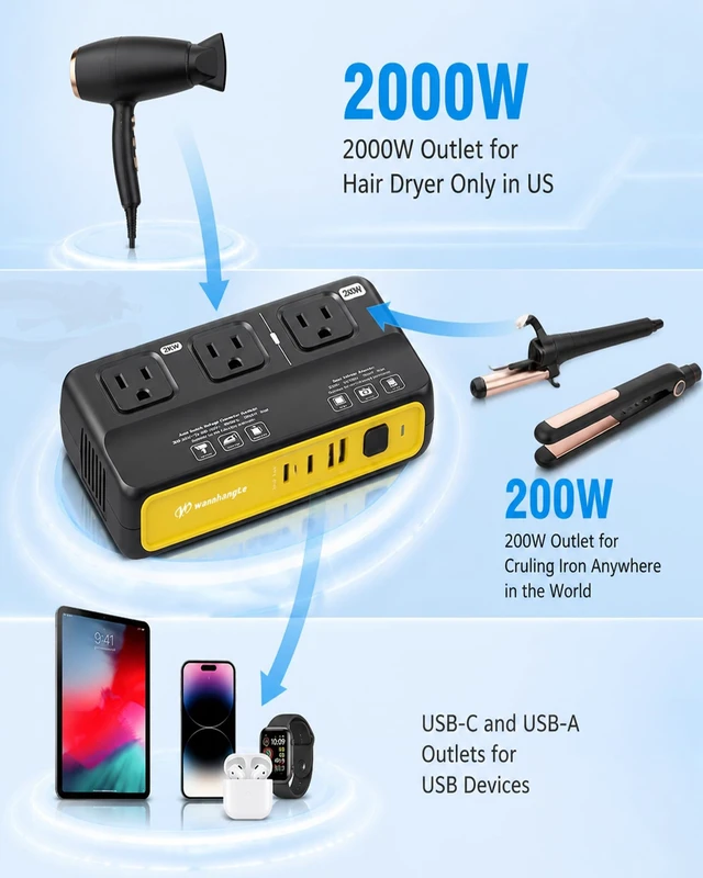 Alt view image 4 of 5 - 220V to 110V Power Converter EU to US, 2000W Voltage Converter for Europe Travel, Travel Power Converter with 2 USB-C & 2 USB-A Outputs, Travel Adapter Kit Include Type A/B/C/E/F/G/I/L - Black