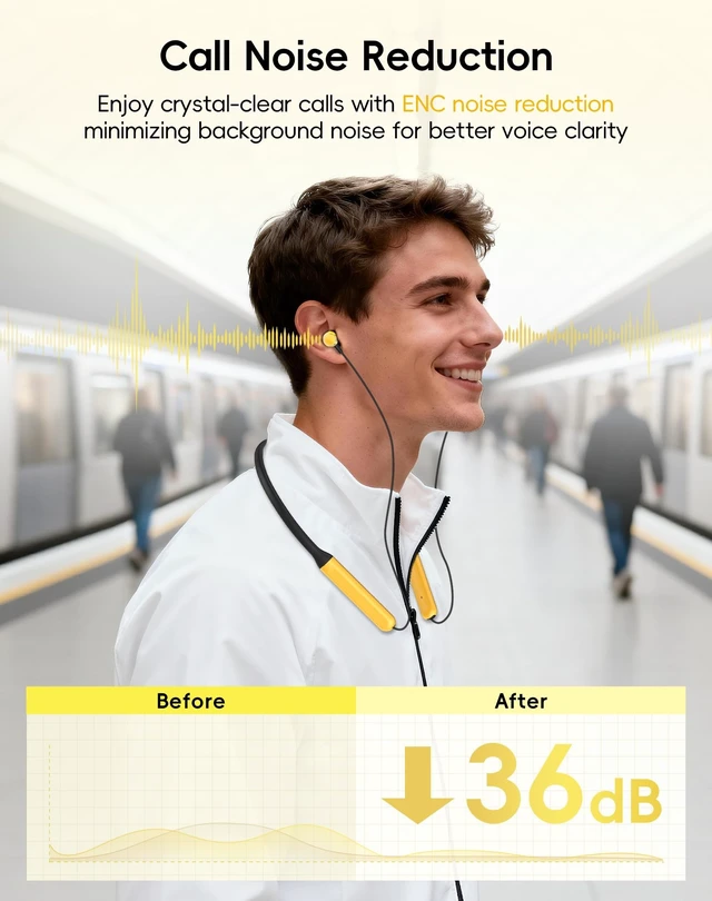 Alt view image 4 of 5 - Tiffmoo Wireless Neckband Bluetooth Headphones with Microphone