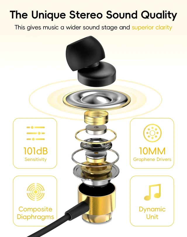 Alt view image 5 of 5 - Tiffmoo Wireless Neckband Bluetooth Headphones with Microphone