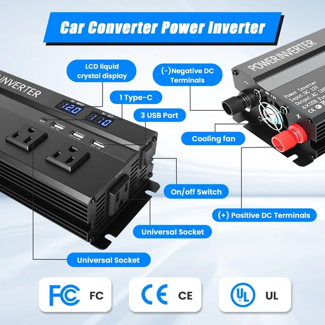 Alt view image 3 of 5 - 1200W Peak Power Inverter, Car Inverter with 3 USBType-c and 3 AC Outlets
