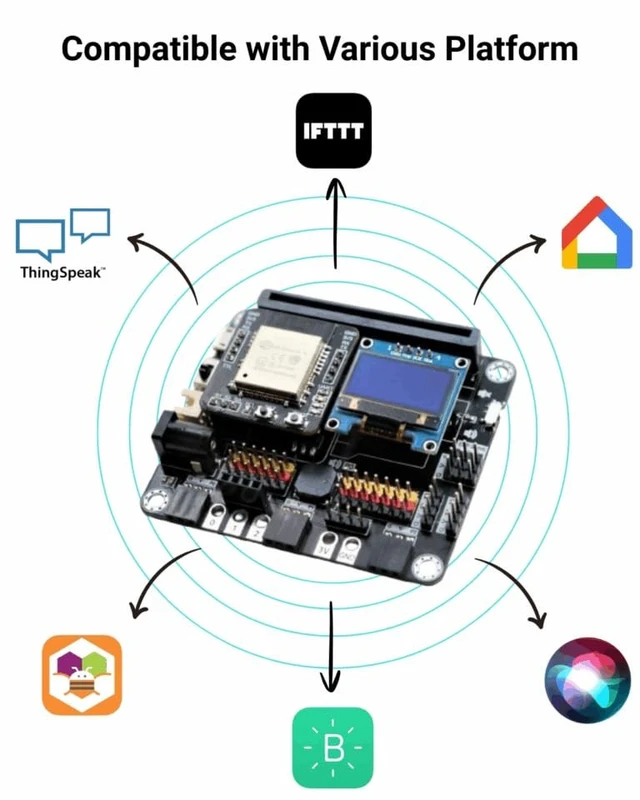 Alt view image 3 of 5 - SMARTHON IoT:Bit (IoT Extension Board for Micro:bit)