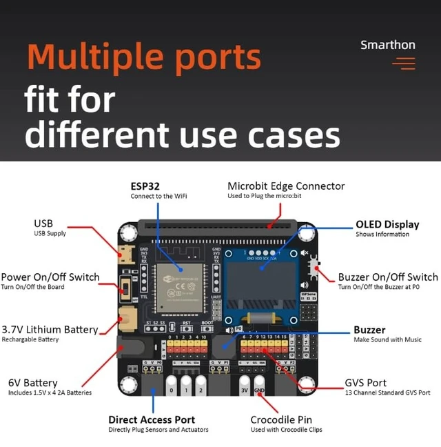Alt view image 5 of 5 - SMARTHON IoT:Bit (IoT Extension Board for Micro:bit)