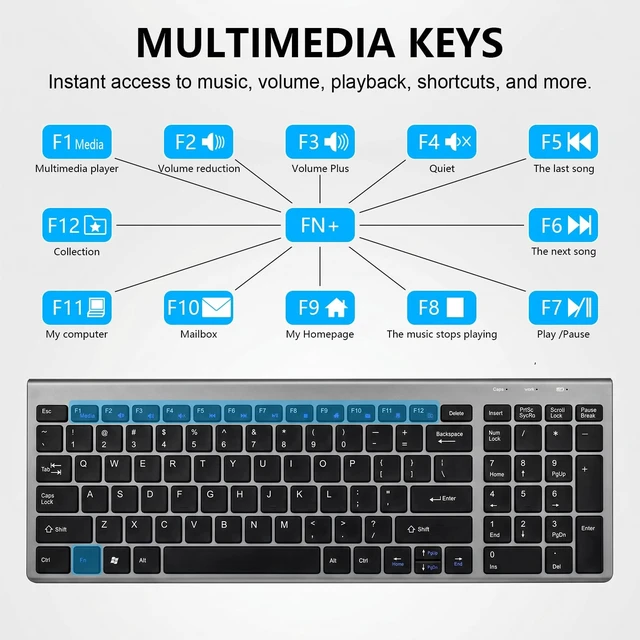 Alt view image 5 of 5 - Wireless Keyboard and Mouse Combo, Ultra Slim Switch Scissor, Silent Design