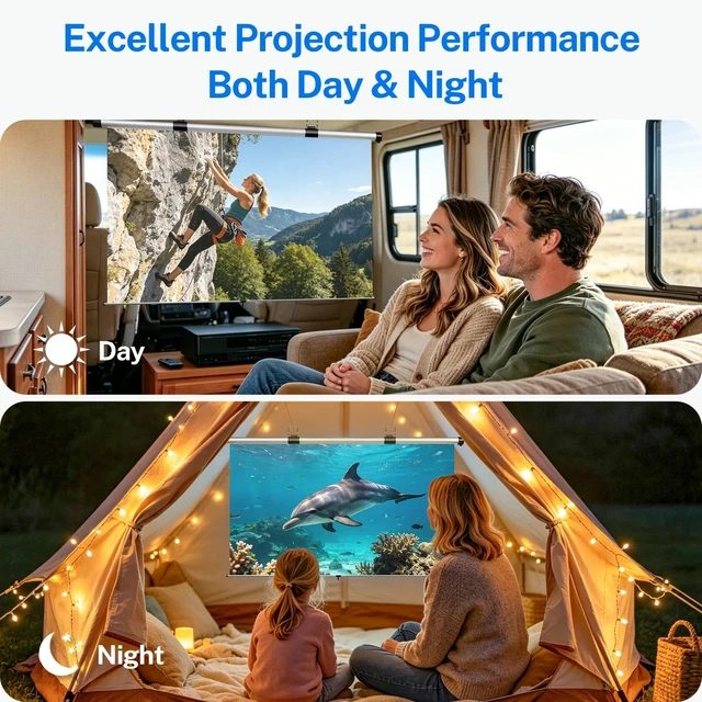 Alt view image 4 of 5 - 40 Inch Retractable Projector Screen for Car with Adjustable Loops for Headrests/Sun Visors Self-Locking Pull Down & Slow Retraction High Gain Wrinkle-Free, Universal for RV/Truck/Camping/Bedroom/Gift
