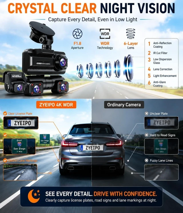 Alt view image 5 of 5 - ZYEIPO 4K 4-Channel 360 Wireless Dash Cam Front Rear Inside, WiFi GPS