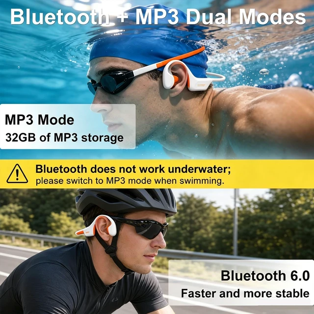 Alt view image 3 of 5 - Swimming Headphones Underwater, Bone Conduction Swimming Headphones IPX8 Waterproof Open Ear Headphones with 32GB Built-in MP3, Bluetooth 6.0 Dual Mode, Dual Device Pairing, Magnetic Charging(Beige