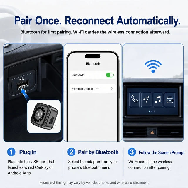 Alt view image 4 of 5 - Wireless CarPlay Adapter for Factory Wired CarPlay and Android Auto