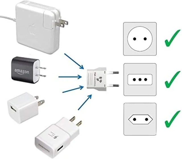 Alt view image 3 of 5 - United States to Europe Type-C (Europlug) Compact Travel Power Adapter to Connect North American Electrical Plugs to European Style Round Holed Outlets (White, 200-Pack)