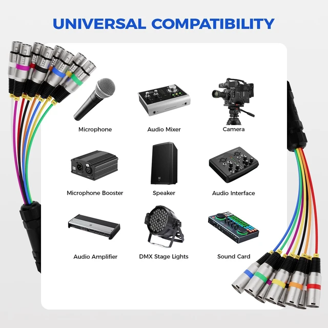 Alt view image 5 of 5 - Heams Professional 8 Channel XLR Snake Cables 25FT, Noise Free