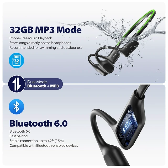 Alt view image 4 of 5 - Bone Conduction Headphones for Swimming Running Open-Ear Earbuds Waterproof