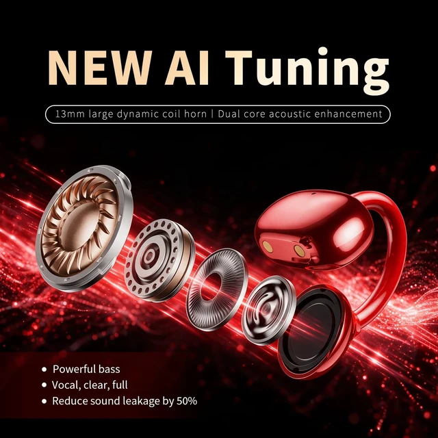 Alt view image 5 of 5 - ZOMBIESCAT B23 Third-generation Open Headphones, Clip-on Earclip Earbuds