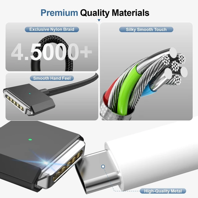 Alt view image 5 of 5 - Zuoziel 140W USB-C to Magnetic 3 Charging Cable 6.6FT