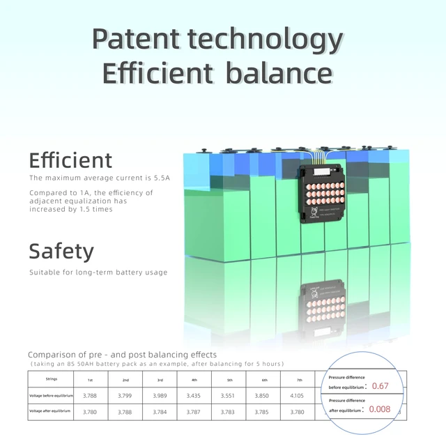 Alt view image 3 of 5 - PowerDog Active Balancer 5.5A Aluminum casing 4S 8S 12S 16S 21S Li-ion/Lifepo4/LTO/NCA Battery Capacitor Equalizer (16S)
