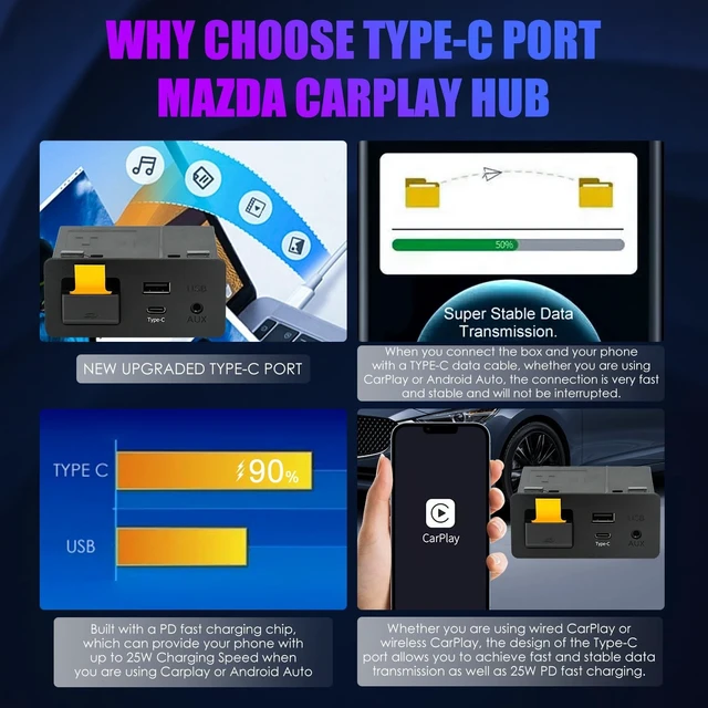Alt view image 4 of 5 - Type-C Wireless Apple CarPlay Retrofit Kit, TK78669U0C OEM USB HUB for Mazda 2/3/6/CX3/CX5/CX8/CX9/MX5/Miata 2014-2019 with MZD Connect System, Only Supporting Wireless Carplay, No Andro