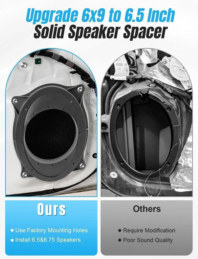 Alt view image 5 of 5 - Zenoruslky 6x9 to 6.5 Solid Speaker Ring Adapter with Foam Strip for Toyota