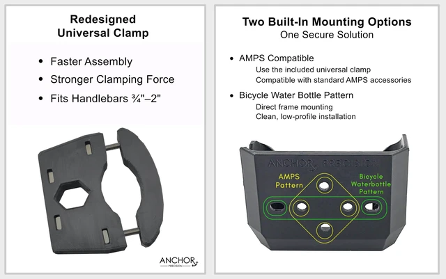 Alt view image 4 of 5 - ANCHOR Precision Bike Mount for JBL Go 4 Bluetooth Speaker Friction Fit - Includes Handlebar Clamp (3/4in2in) for Bikes, Golf Carts & Boats