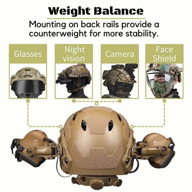 Alt view image 4 of 5 - Zamudam Tactical Headset Rail Adapter for Earmor M32 M31, Helmet ARC Mount Compatible with Ops-Core FAST,Team Wendy EXFIL,ACH Helmet(Tan)