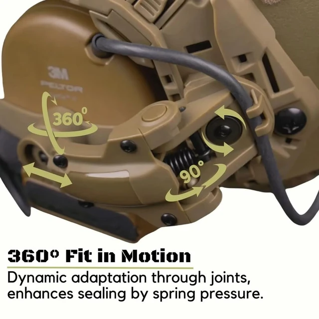 Alt view image 5 of 5 - Zamudam Tactical Headset Rail Adapter for Earmor M32 M31, Helmet ARC Mount Compatible with Ops-Core FAST,Team Wendy EXFIL,ACH Helmet(Tan)