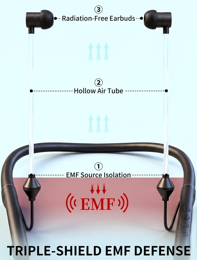 Alt view image 2 of 5 - Air Tube Headphones EMF Free Anti Radiation Wireless Earbuds with Mic