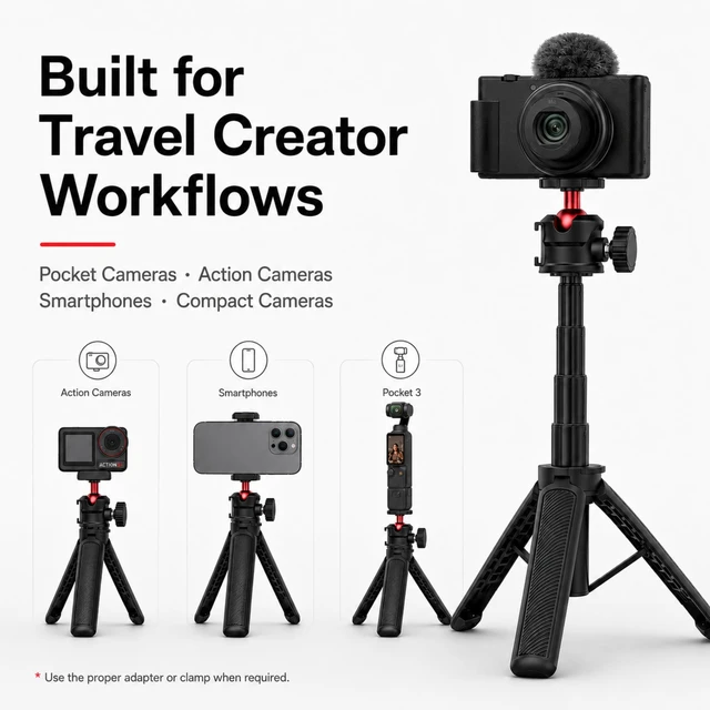 Alt view image 5 of 5 - FORGERAY Travel Creator Tripod for Pocket Cameras, 1/4 Mount