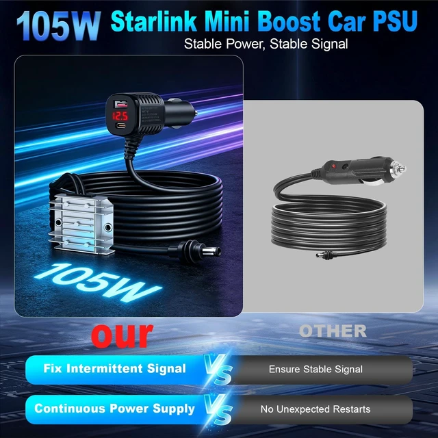 Alt view image 2 of 5 - 105W Boost Starlink Mini Car Adapter, 12V-24V to 30V Step-up