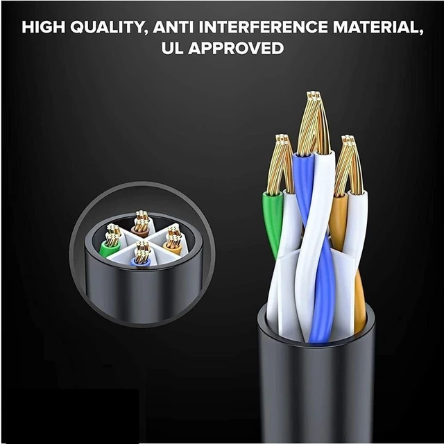 Alt view image 5 of 5 - CABLIT Cat6A Ethernet Cable 100ft 10Gbps 26AWG Bare Copper UTP, 550MHz High-Speed LAN Network Patch Cord, Snagless RJ45 Gold-Plated Connectors, Black