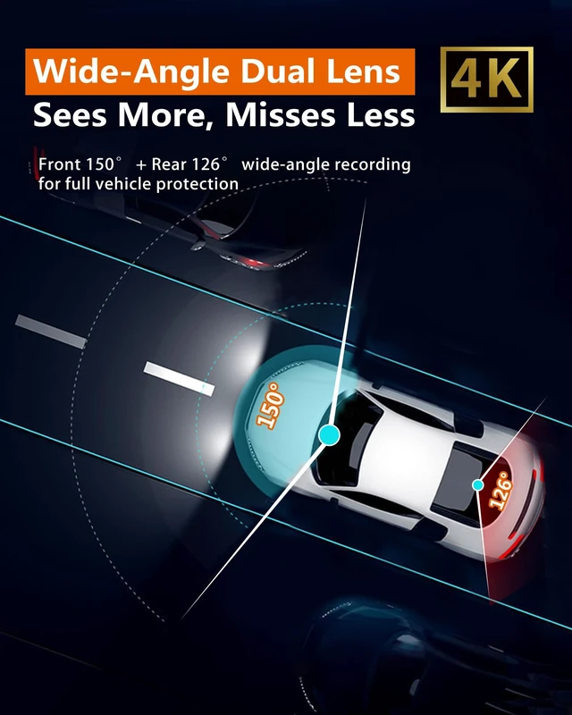 Alt view image 2 of 5 - 4K Dash Cam Front and Rear 3.2in HD Wireless Mounted Camera for Cars,Built-in 5GWiFi&G-Sensor,Super Night Vision,HDR, Loop Recording App Control 24 Hours Parking Monitor Included 32GB Card