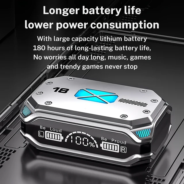 Alt view image 2 of 5 - CGWSHZGD Wireless Earbuds Bluetooth 5.4, 25H Total Playtime with LED Display Case, Deep Bass Stereo, Touch Control, IPX5 Waterproof Earbuds Compatible with iOS and Android