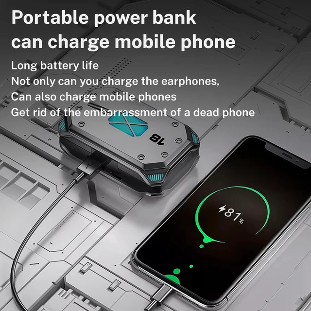 Alt view image 4 of 5 - CGWSHZGD Wireless Earbuds Bluetooth 5.4, 25H Total Playtime with LED Display Case, Deep Bass Stereo, Touch Control, IPX5 Waterproof Earbuds Compatible with iOS and Android