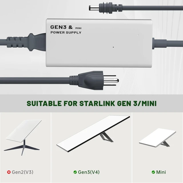 Alt view image 2 of 5 - Starlink Power Supply Adapter for Gen 3 &Mini,ETL Listed/ 48V 3A /144W AC to DC Adapter Replacement Power Supply for Starlink V3&Mini