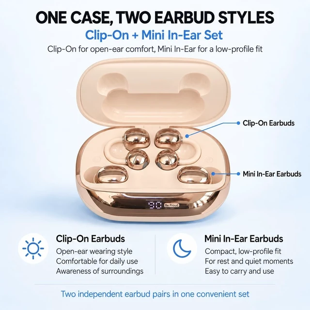 Alt view image 2 of 5 - JPYS GT630S 2-in-1 Wireless Earbuds, Open-Ear Clip-On and Sleep Earbuds