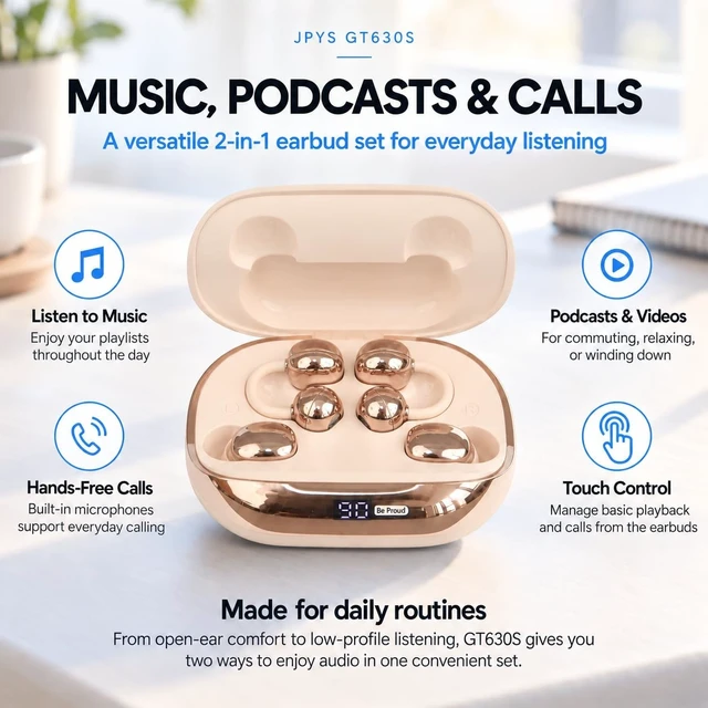 Alt view image 3 of 5 - JPYS GT630S 2-in-1 Wireless Earbuds, Open-Ear Clip-On and Sleep Earbuds