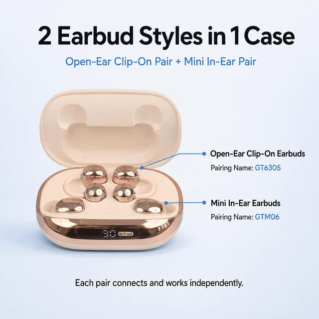 Alt view image 4 of 5 - JPYS GT630S 2-in-1 Wireless Earbuds, Open-Ear Clip-On and Sleep Earbuds