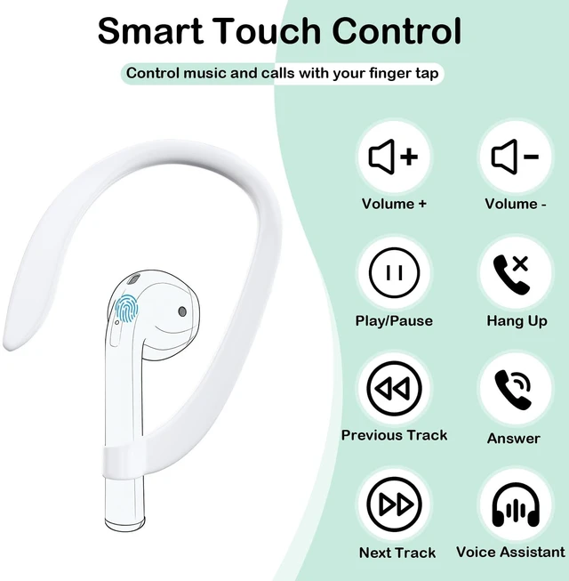 Alt view image 2 of 5 - Ear Hooks with OEM Right Replacement Earbuds A2032 for AirPods 2 (2nd Generation), Single Right Ear Side Only, Compatible with Original AirPods A1938/A1602 Charging Case