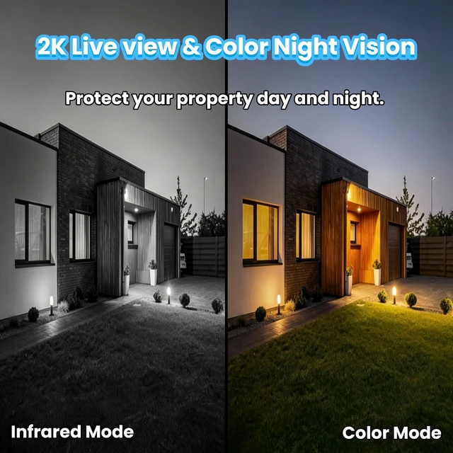 Alt view image 3 of 5 - WiFi Security Camera, IP65 Waterproof, Motion Activated, Night Vision