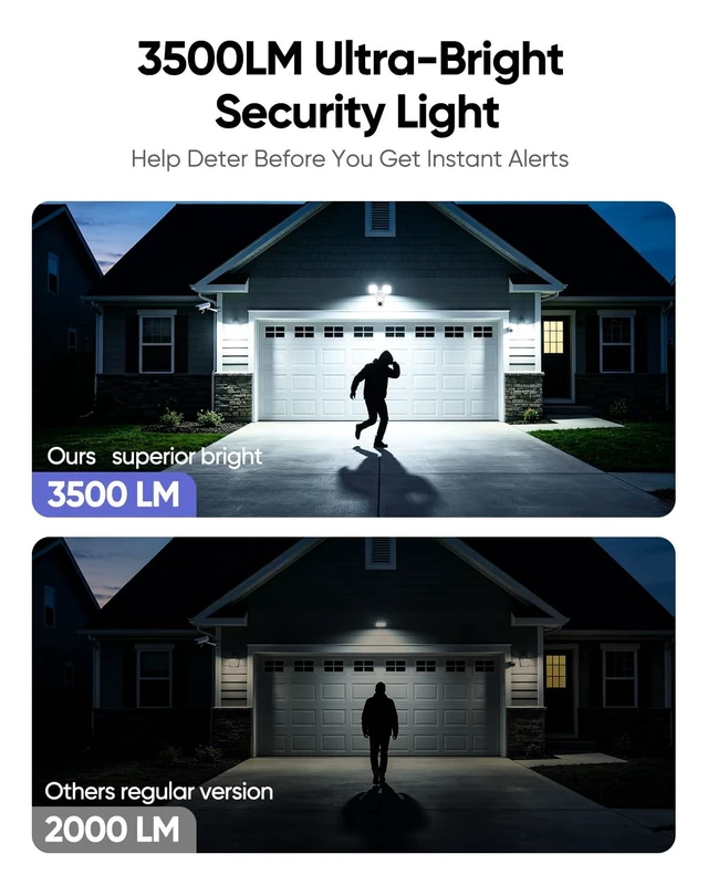 Alt view image 4 of 5 - Meloght 2K Floodlight Camera, 360 PTZ 3500LM Hardwired Security Cam