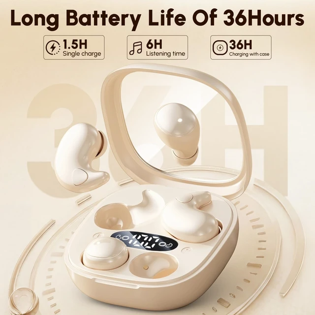 Alt view image 3 of 4 - Sleep Earbuds for Side Sleepers, 2 in 1 Mini Earbuds Wireless Bluetooth for Sleeping, Discreet in-Ear Earphones for Small Ear Canals, Noise Cancelling, Small Ear Buds for Travel, Work, Relax(Sk