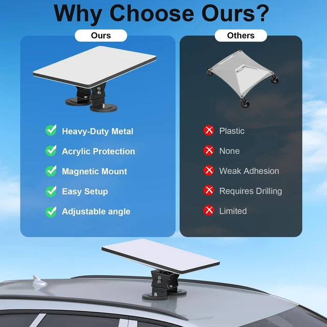 Alt view image 4 of 5 - Aymgna for Starlink Mini Magnetic Mount with Adapter,Quick Release Roof Mount Kit for Truck, Boat, Car Roof,Vehicle, RV Mounting Kit,Sleek ,Adjustable Angle and Lock Design