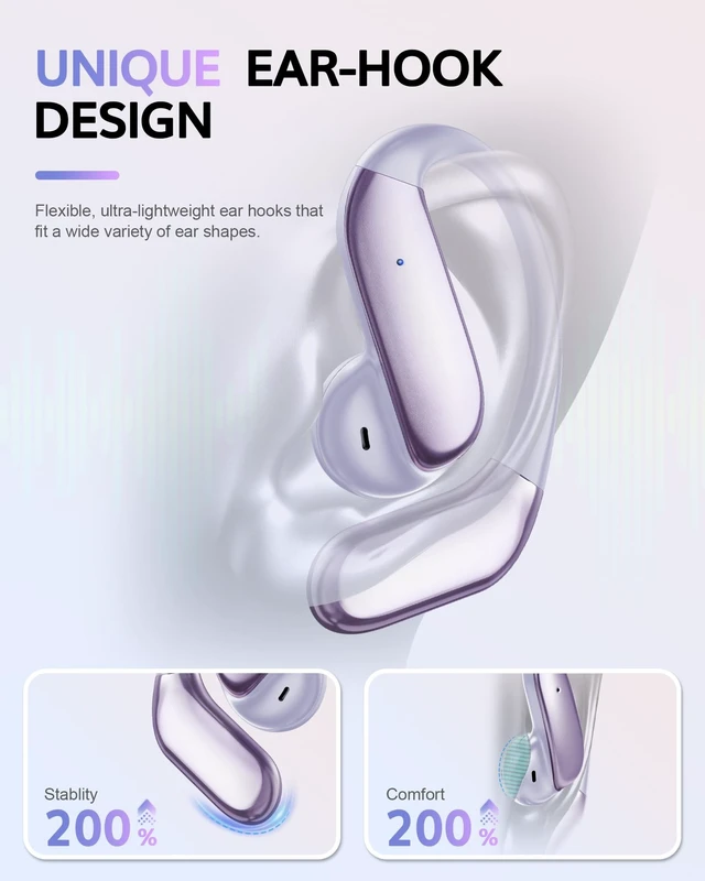 Alt view image 5 of 5 - Open Ear Buds Wireless Bluetooth Headphones, Two-Way AI Real-Time Translation Earbuds, 174 Languages Supported, 90H Playtime, HiFi Stereo, IP68 Waterproof Open Ear Earphones for Running Gym Wor