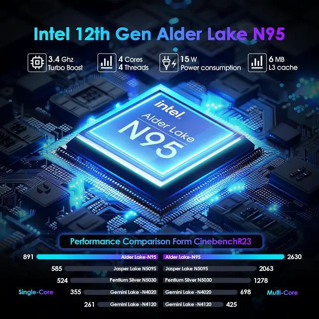 Alt view image 2 of 7 - Laptop Computer 16GB DDR4 512GB SSD, Intel Quad-Core N95 Processor Windows 11 Laptop, 15.6 inch Laptop 
support 1080P, With backlit keyboard, HD camera, fingerprint unlock, WiFi, BT5.0, 38Wh Battery