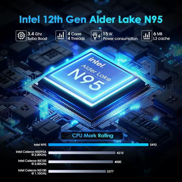 Alt view image 2 of 7 - GXMO 15.6" Laptop, 16GB RAM, 512GB SSD, FHD 1920x1200, BT5.0,Quad-Core Intel 12th Gen N95 Processor, Traditional Laptops, Backlit Keyboard,HD Camera, Fingerprint Unlock