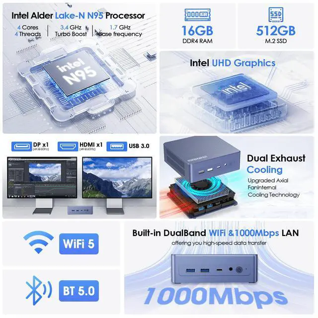 Alt view image 5 of 7 - MiniHyper N9 Mini PC Windows 11 Pro, Intel 12th N95 (up to 3.4GHz) Mini PC, 16GB RAM 512GB M.2 SSD, USB3.2,Mini PC N95 Support 4K UHD Dual HDMI BT5.1, Dual Band WIFI| VESA Mount | Home Office Business