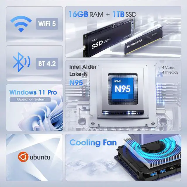 Alt view image 2 of 7 - MINIHPYER N9 Mini PC Windows 11 Pro, Intel 12th N95 (up to 3.4GHz) Mini PC, 16GB RAM 1TB M.2 SSD, USB3.2,Mini PC N95 Support 4K UHD Dual HDMI BT5.1, Dual Band WIFI| VESA Mount | Home Office Business
