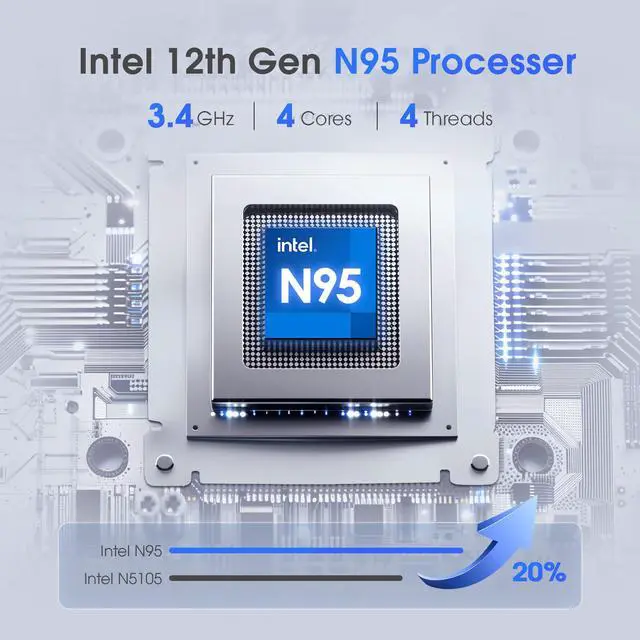 Alt view image 3 of 7 - MiniHyper N95 Mini PC,Intel 12th N95 (up to 3.4GHz) Mini Computer, 16GB RAM 1TB SSD, USB3.0, Support 4K UHD Dual HDMI DP BT5.1, Dual Band WiFi VESA Mount