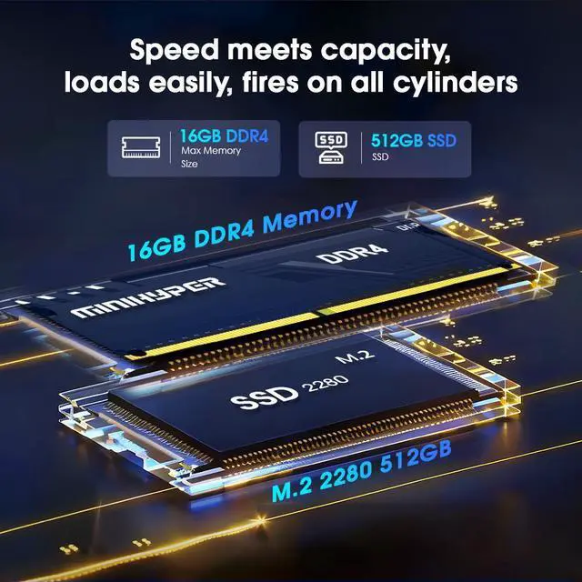 Alt view image 4 of 7 - MINIHYPER Mini PC,Intel 12th N95(Beat N100, Up to3.4Ghz) Mini Computer,16GB RAM 512GB SSD, USB3,N95 Mini Desktop Computers Support 4K UHD Dual Display,Dual Band WiFi Portable PC